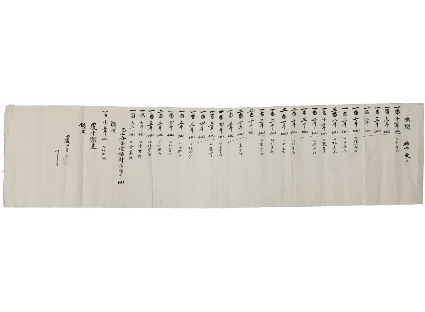 시주질(施主帙) 추정 [쾌윤침산동중 快潤砧山東中] 문서 1점