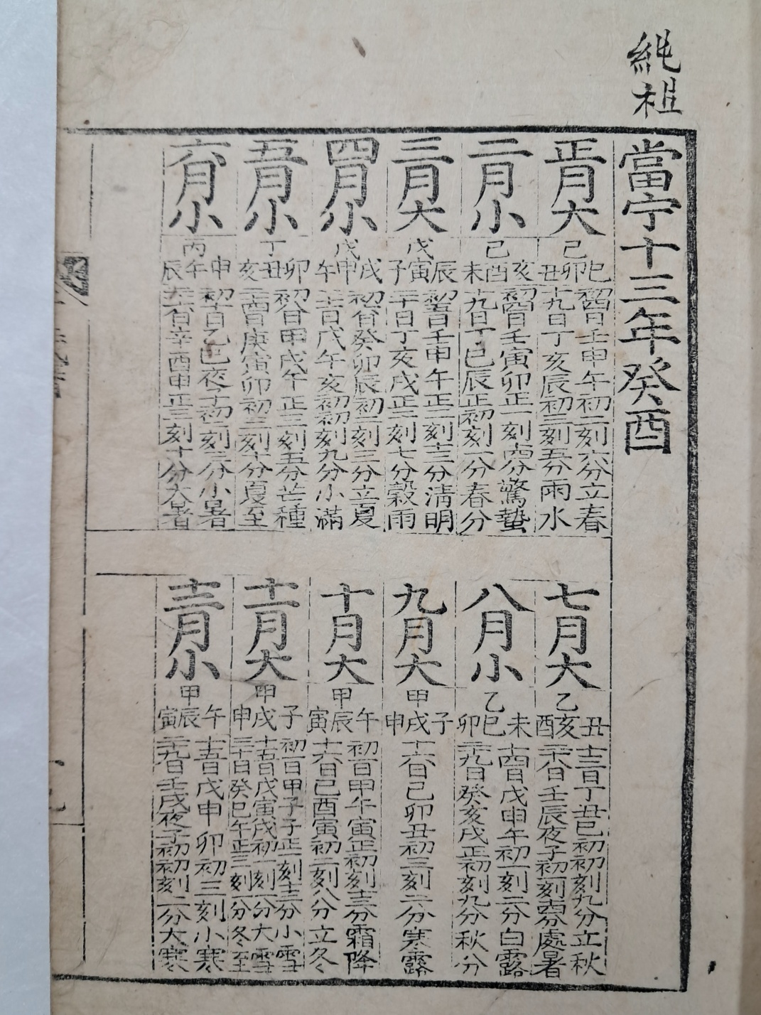 [31] 조선후기 역법서 [천세력 千歲曆]