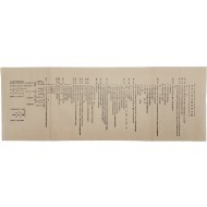 [6] 충청북도 보건협회 회칙 忠淸北道保健恊會會則