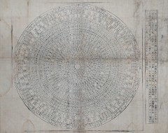 [123] 목판본 [윤도 輪圖]