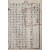 [112] 사과(司果) 황이중(黃以中)이 받은 내사본 [양무원종공신녹권 揚武原從功臣錄券]