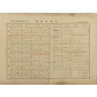 [163]세브란스연합의학전문학교 수업시간표