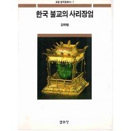 한국 불교의 사리장엄