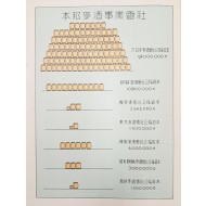 [262] 영친왕이 삿포로 지점을 방문한 기록이 실린 [대일본맥주주식회사삼십년사 大日本麥酒株式會社三十年史]