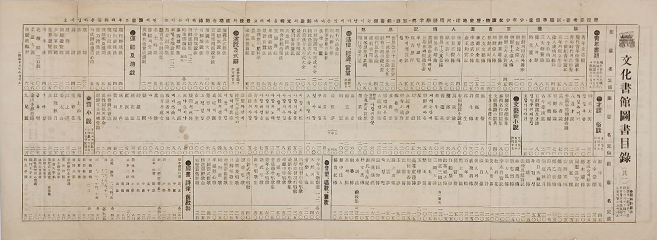 [315] 일제강점기 [문화서관도서목록 文化書館圖書目錄]