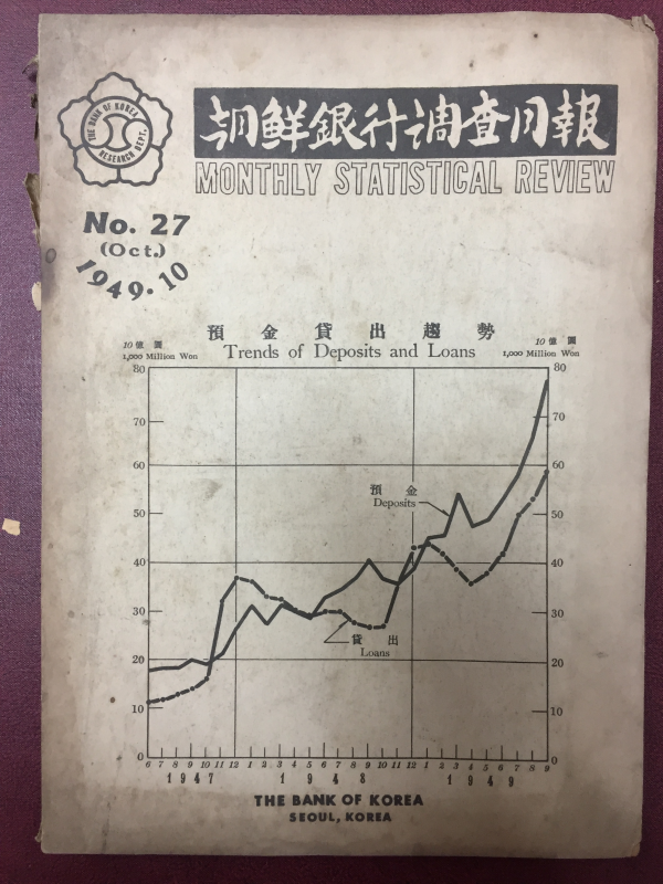 조선은행조사월보 NO.27 1949.10