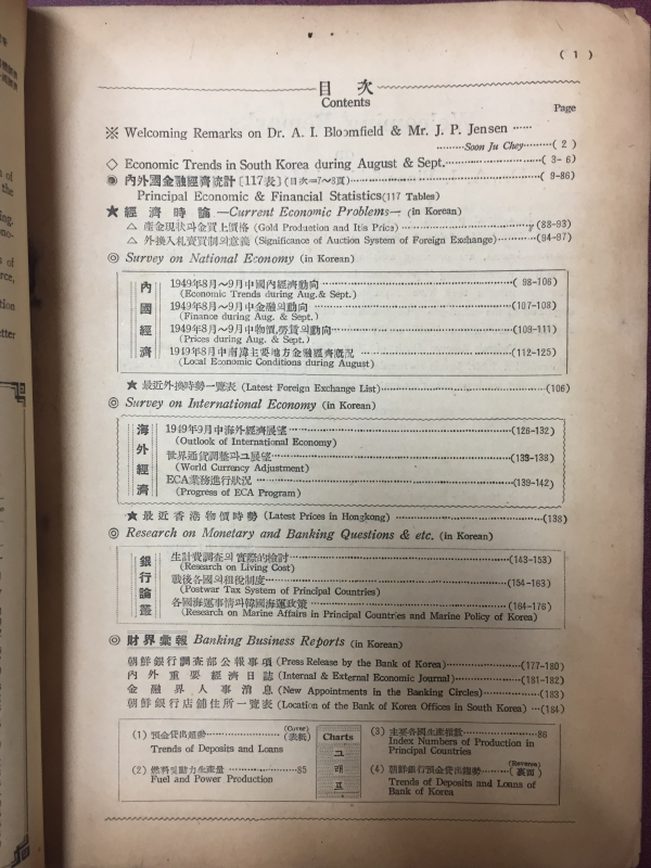 조선은행조사월보 NO.27 1949.10