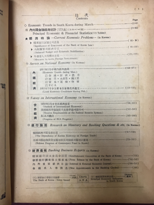 조선은행조사월보 NO.33 1950. 4