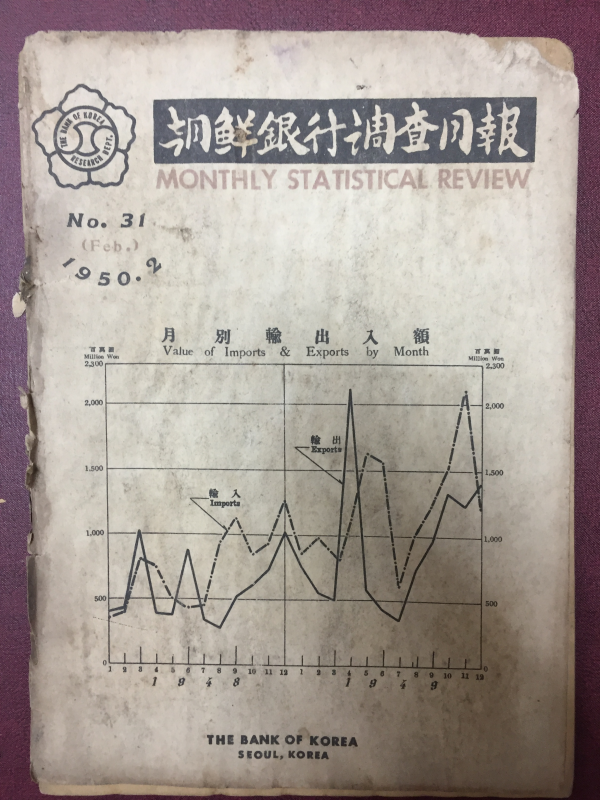 조선은행조사월보 NO.31 1950.2