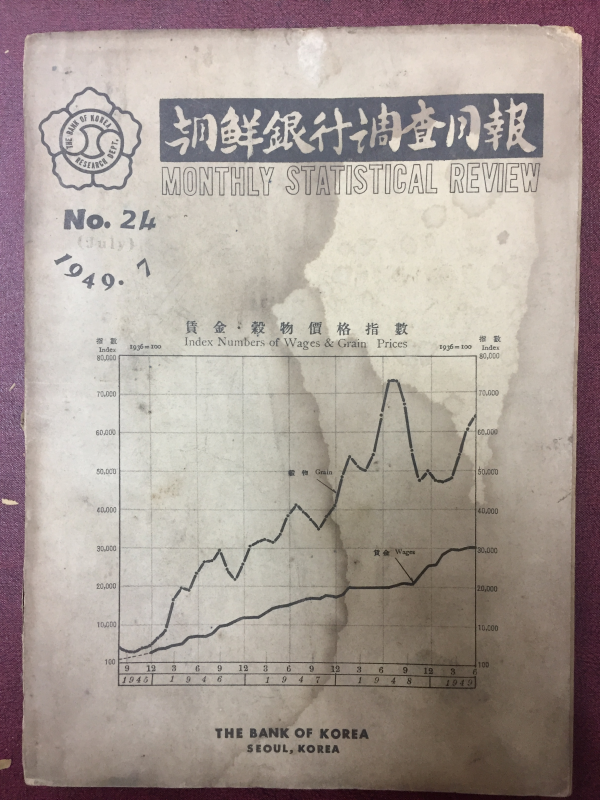 조선은행조사월보 NO.24 1949.7