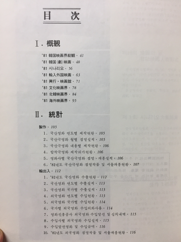 1981년 한국영화연감