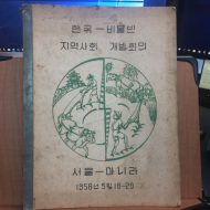 한국-비율빈 지역사회 개발회의 1958년