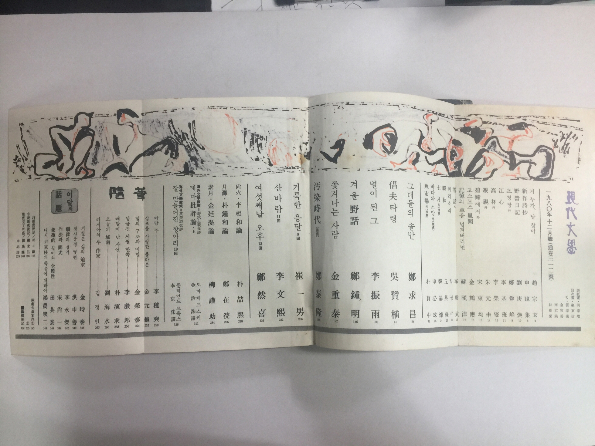 현대문학 송년호 (1980년12월)
