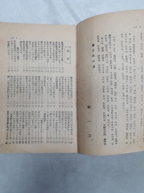 [社交室] 수도문화사 1949 3판
