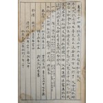 [181] 16~18세기까지 218년간의 기록 [동생화회문기 同生和會文記]