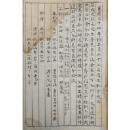 [181] 16~18세기까지 218년간의 기록 [동생화회문기 同生和會文記]