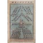 [239] 삼도주사도통분군도 三道舟師都統分軍圖