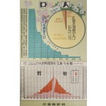 [인구관련] 엽서