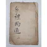 사당삼간도(祠堂三間圖) 등 도해가 실린 필사본 [가례작통 家禮酌通] 1책