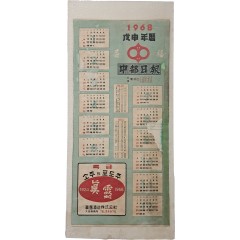 [63] 진로주조에서 후원한 [중도일보 1968년 연력]