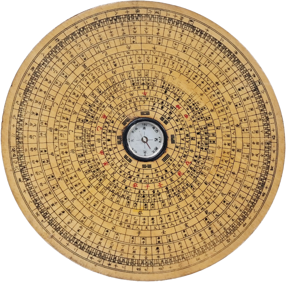 풍수가(風水家)나 지관(地官)들이 실 사용한 [윤도 輪圖]