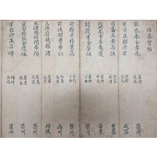 재경(在京) 영남 관료 모임인, [동도회 삼십오현첩 同道會三十五賢帖]