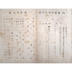 [145] 한쪽 면에는 [병학통 兵學通]과 [병학지남 兵學指南]에 수록된 [진도 陣圖]가 그려져 있고, 다른 면엔 원교 이광사 등의 글씨가 쓰여진 [도첩 圖帖]