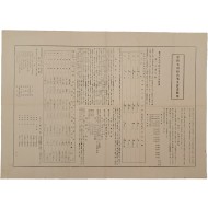 [3] 일제강점기 황해도 해주군(海州郡) 경지개량 계획서(耕地改良計劃書) [취야수리조합사업계획개요 翠野水利組合事業計劃槪要]