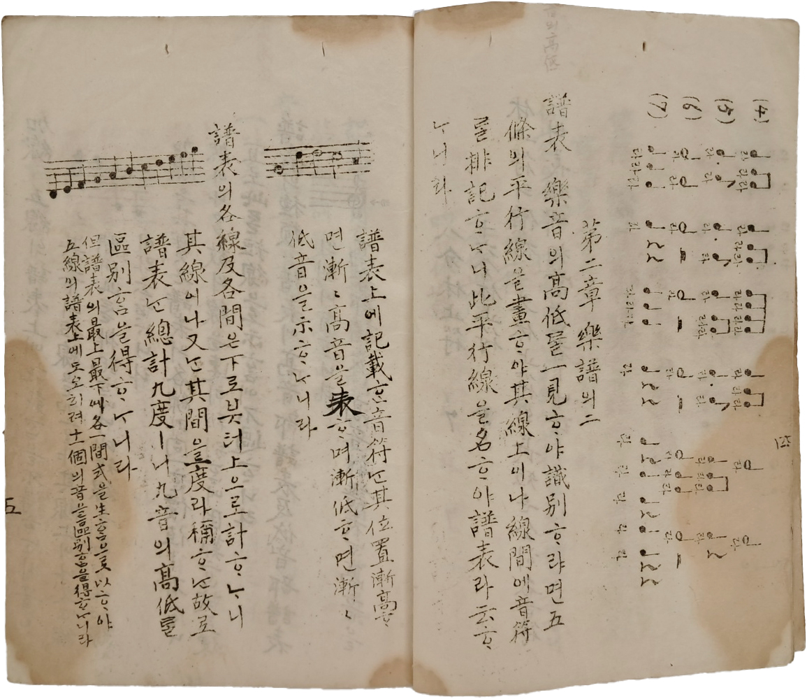 [89] 대한국(大韓國) 국가(國歌)가 수록된 [음악교과서] 유일본