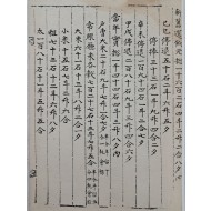 [314] 환곡(還穀)과 향곡(餉穀)의 신구환향(新舊還餉) 등을 파악하여 호조(戶曹)에 보고한 회계장부 [환향회안 還餉會案]