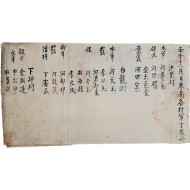 [325] [동면 각촌 군정 성명성책 東面各村軍丁姓名成冊]