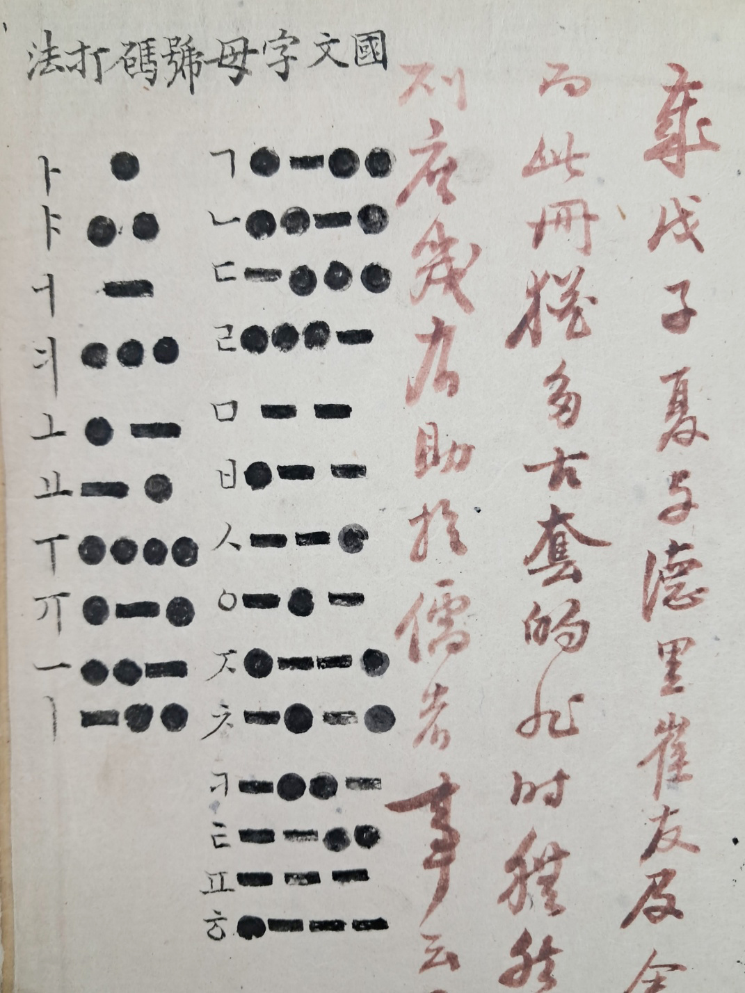 [341] 한글 국문자모호마타법(國文字母號嗎打法)이 기재된 [척독요람 尺牘要覽]