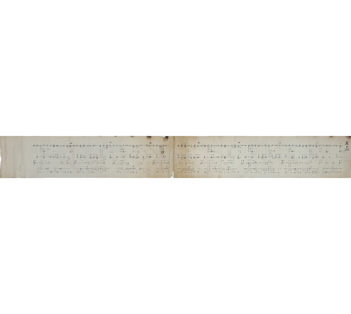 [354] 한글 [처사가 處士歌] 1軸