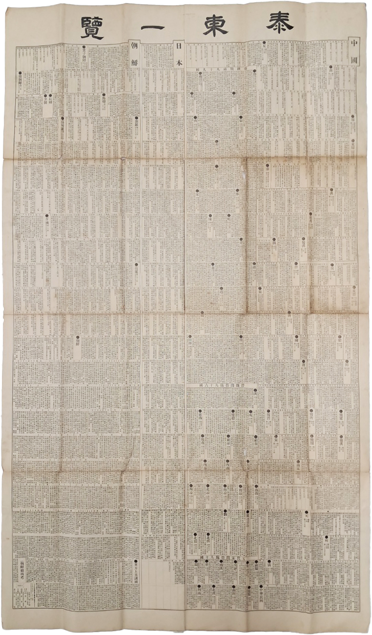 [590] 이범규(李範奎)가 연활자 한문본으로 발행한 대형 역사연표 [태동일람 泰東一覽]