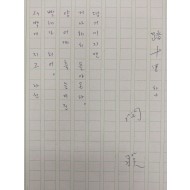 [464]민영 시인의 친필 프로필과 육필원고 10편 일괄