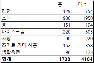 ba3fd3d61907da5eca05c1b162307755_1762157843_7337.png ba3fd3d61907da5eca05c1b162307755_1762157843_7337.png