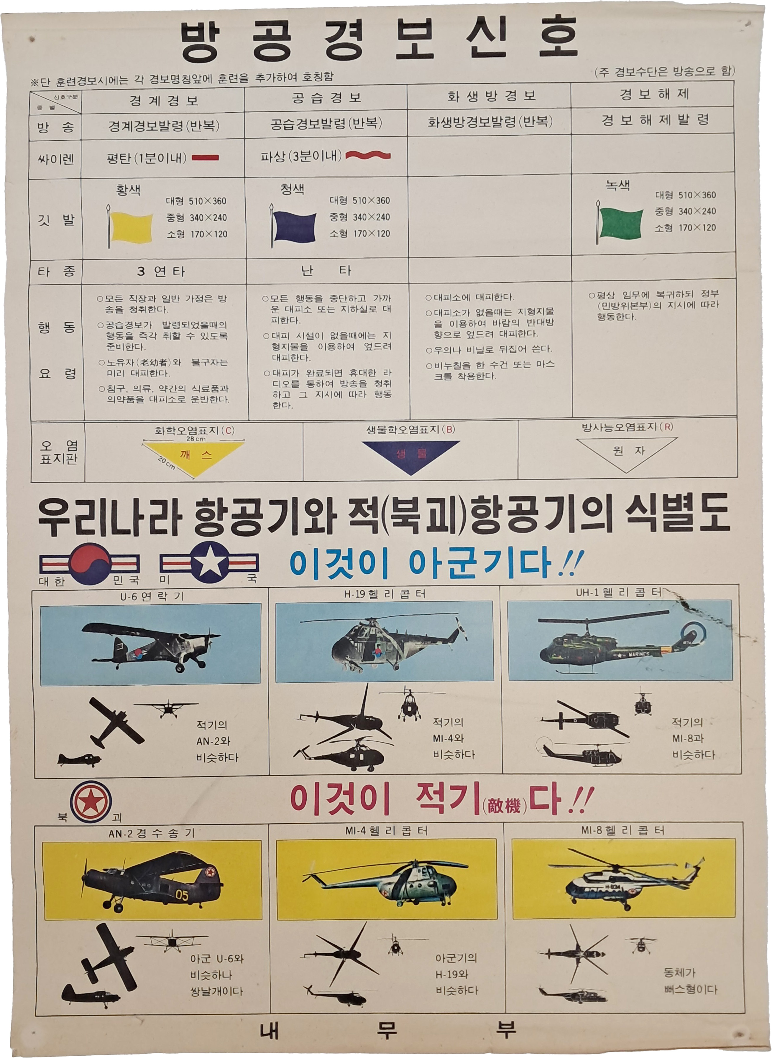 [109] 방공경보 신호·항공기 식별 포스터