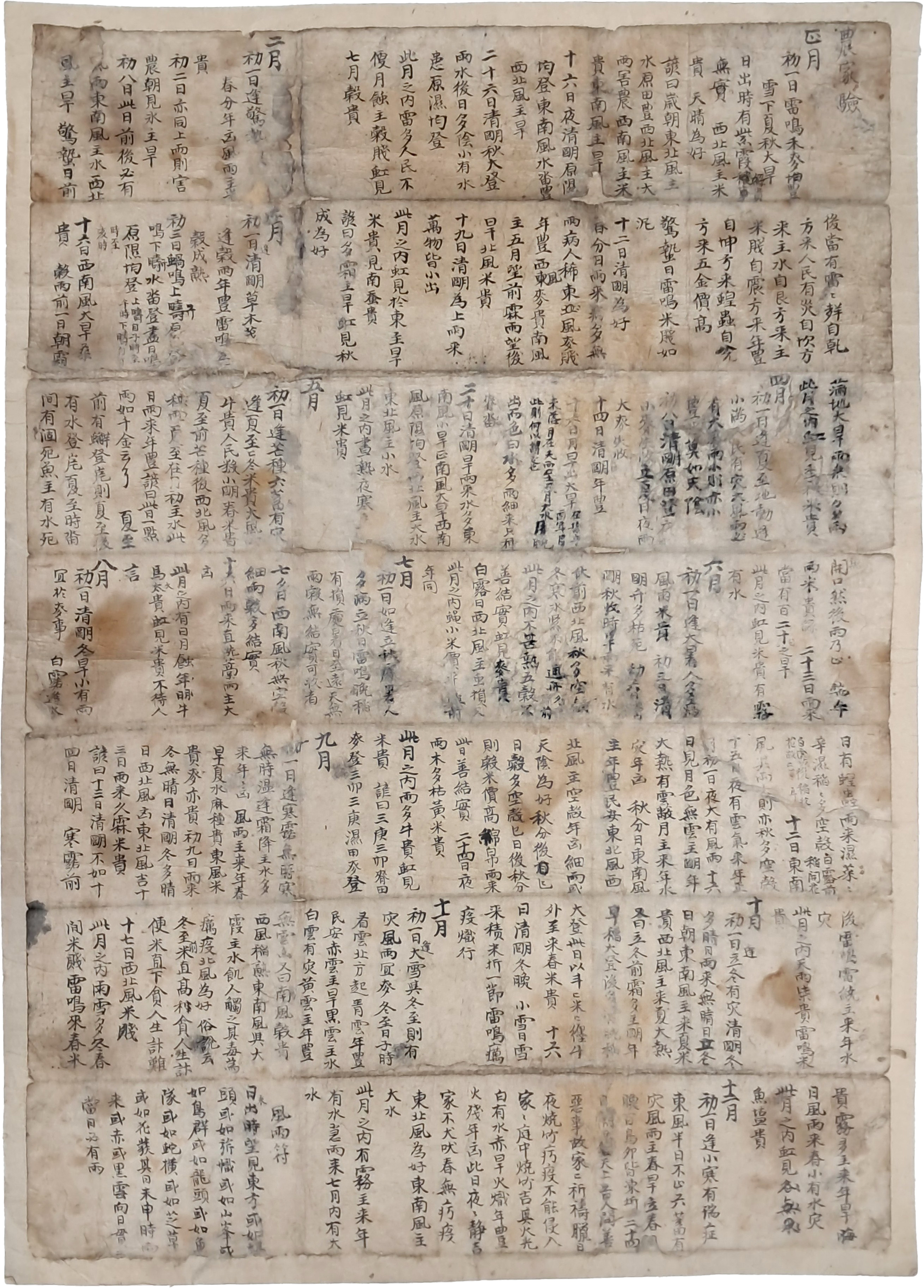 [231] 기상 현상을 관찰하여 그 해 농사의 풍흉을 점치는 내용을 담고 있는 농사 지침서 [농가점험 農家占驗]