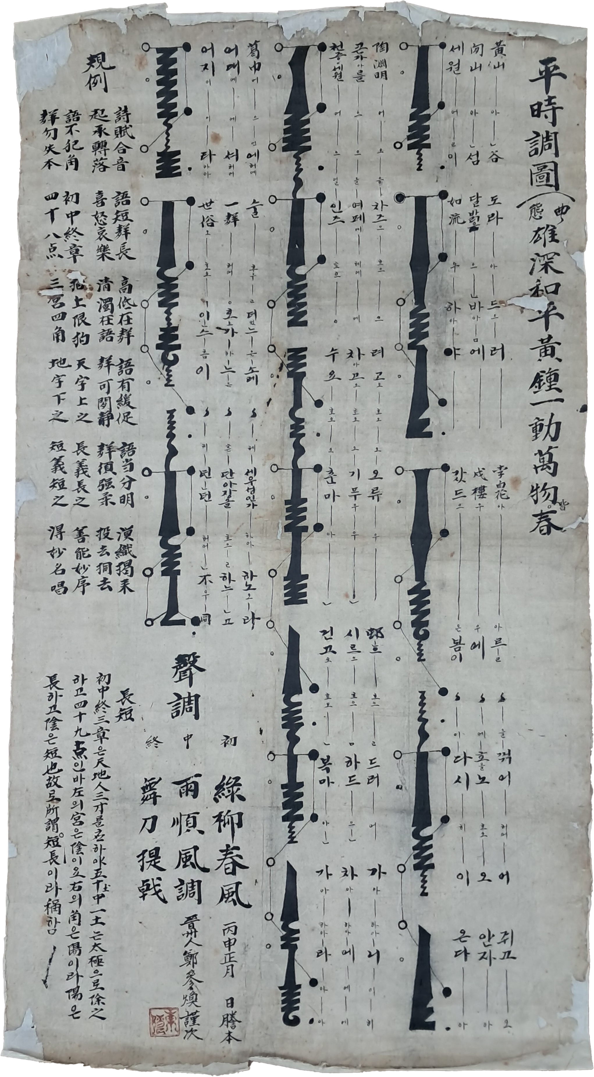 [15] 평시조도 平時調圖