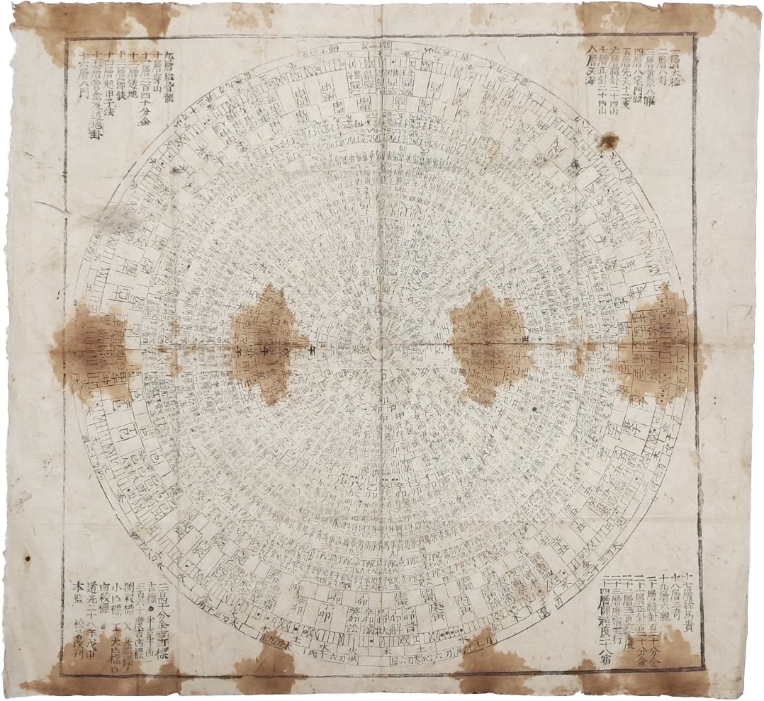 목판본 윤도(輪圖)