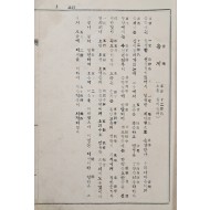 [17] 국악 [음계]