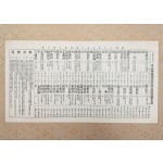 단산약포 제조 매약 정가 및 할인표