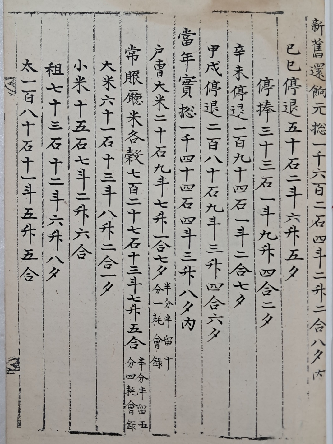 [117] 환곡(還穀)과 향곡(餉穀)의 신구환향(新舊還餉) 등을 파악하여 호조(戶曹)에 보고한 회계장부 [환향회안 還餉會案]