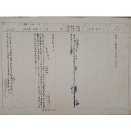 [266] 조선사편수회(朝鮮史編修會)에서 수사관보(修史官補)로 참여했던 이종명(李鍾明) 연표 작성 자료