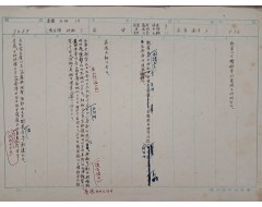 [266] 조선사편수회(朝鮮史編修會)에서 수사관보(修史官補)로 참여했던 이종명(李鍾明) 연표 작성 자료