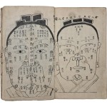 [112] 수준 높이 서화(書畵)로 꾸민 관상책 [상론 相論]
