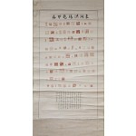[126] 동호 홍석귀 인존 東湖 洪錫龜 印存