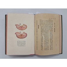 일제강점기 대표 건강·위생 서적 [연년익수 延年益壽]