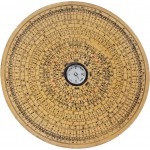 풍수가(風水家)나 지관(地官)들이 실 사용한 [윤도 輪圖]