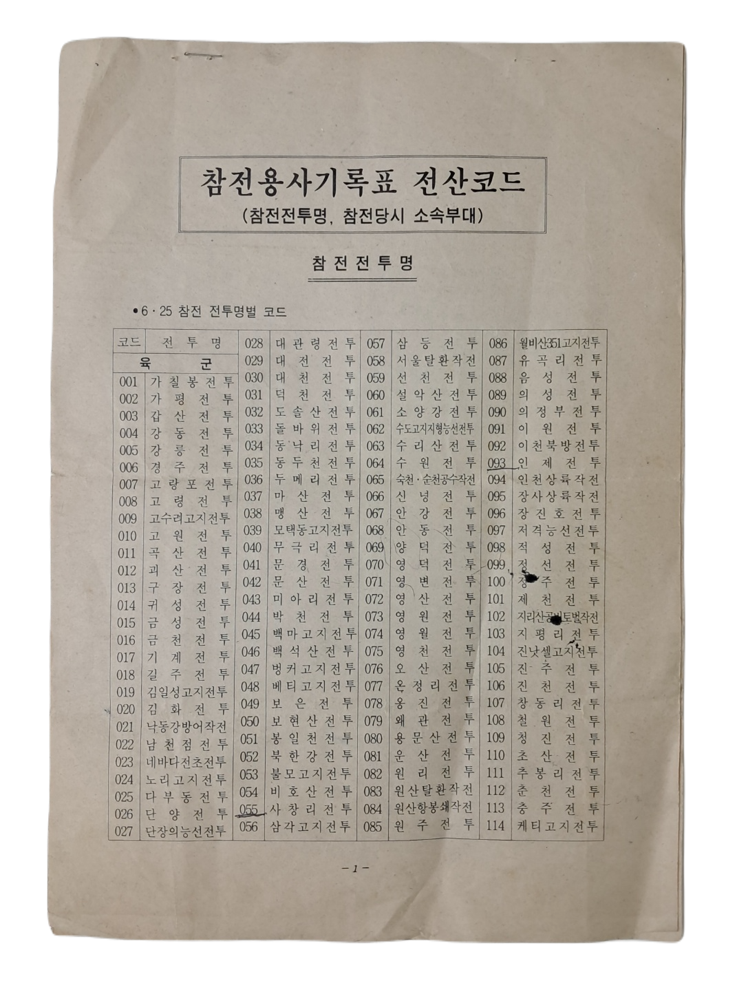 참전용사기록표 전산코드